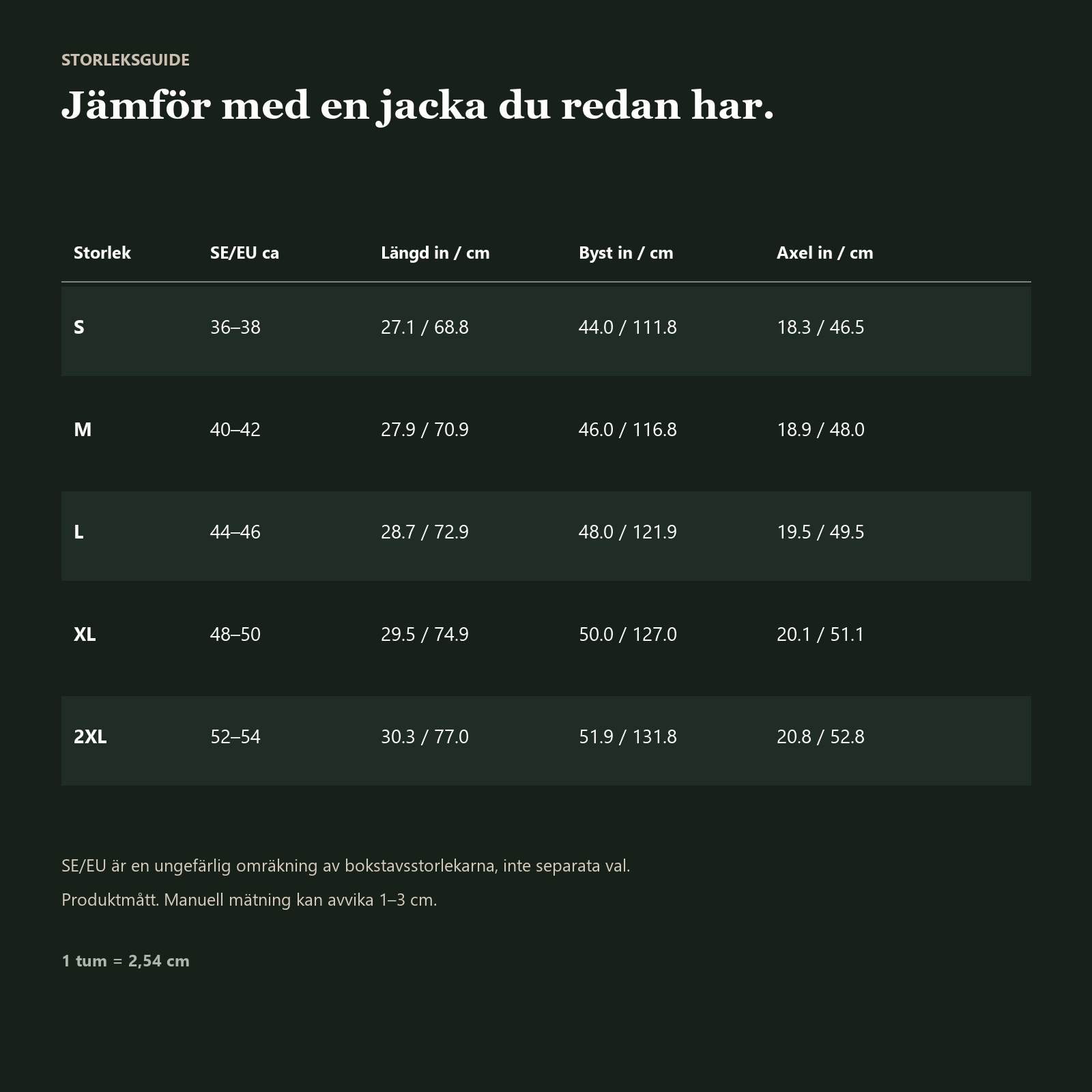 Storleksguide S till 2XL med plaggmått i centimeter