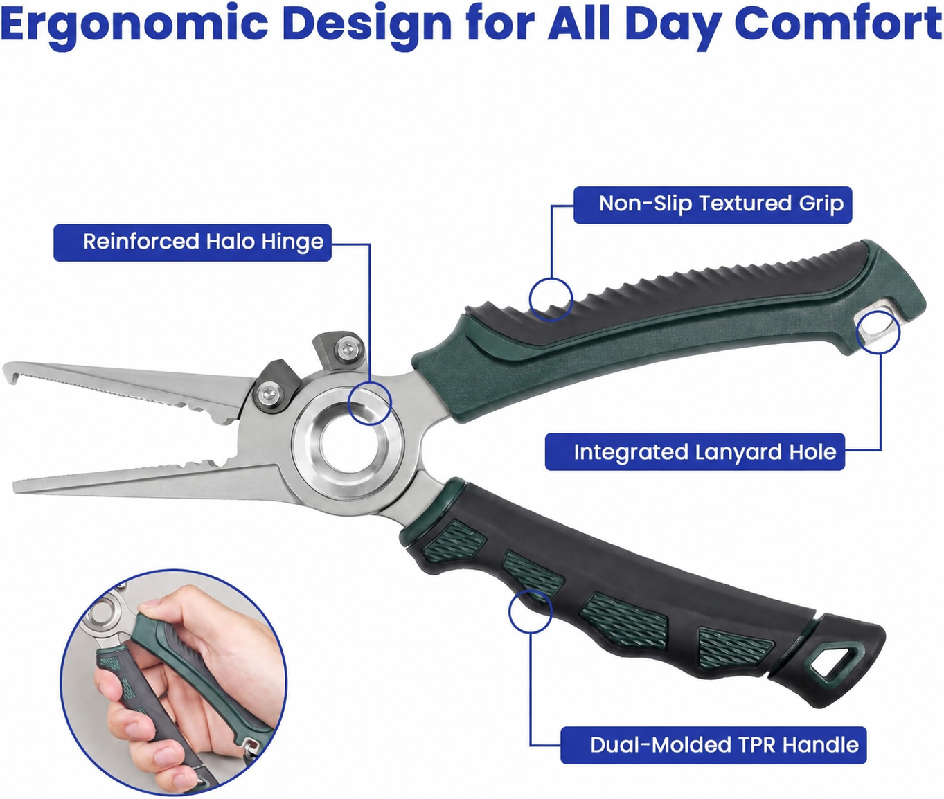 Fishing pliers with textured grip and lanyard hole