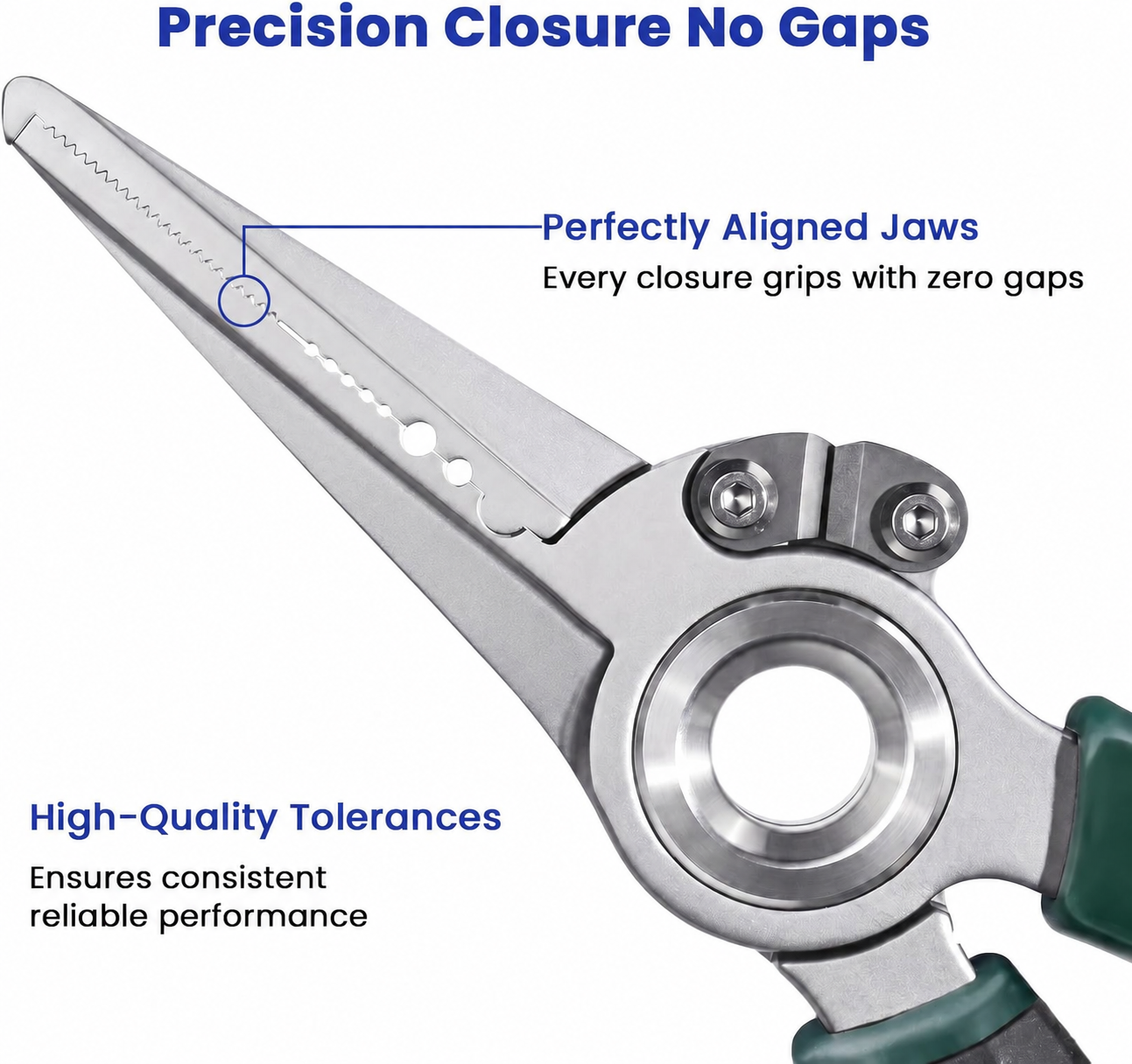 Close view of fishing plier jaws and hinge